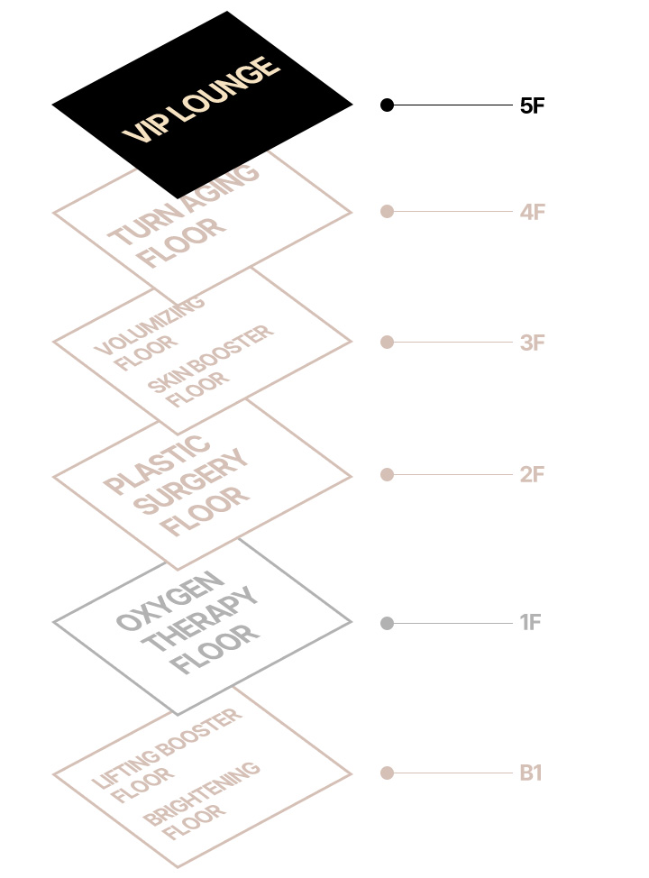 
					5층: CLUB i MJ를 위한 전용 공간으로 VIP 전용파티, 뷰티클래스 등 다양한 VIP SERVICE를 경험할 수 있는 라운지,
					4층: 커스텀 레이저 시술을 통해 잃어버린 젊음을 되찾는 턴 에이징 플로어,
					3층: 얼굴의 빈 공간을 고급스럽고 자연스럽게 채우는 볼류마이징 플로어,
					2층: 커스텀 피부 컨설팅으로 피부 속부터 콜라겐을 재생시켜주는 스킨부스터 플로어,
					1층: 단순히 젊어지는 안티에이징이 아닌 전신이 건강해지고 젊어지는 웰에이징 옥시겐 테라피 플로어,
					B1층: 더 강력하게! 턴에이징 리프팅 효과를 높여주는 리스팅 부스터 플로어, 브라이트닝 레이저로 피부 본연의 광채를 살리는 브라이트닝 플로어
					