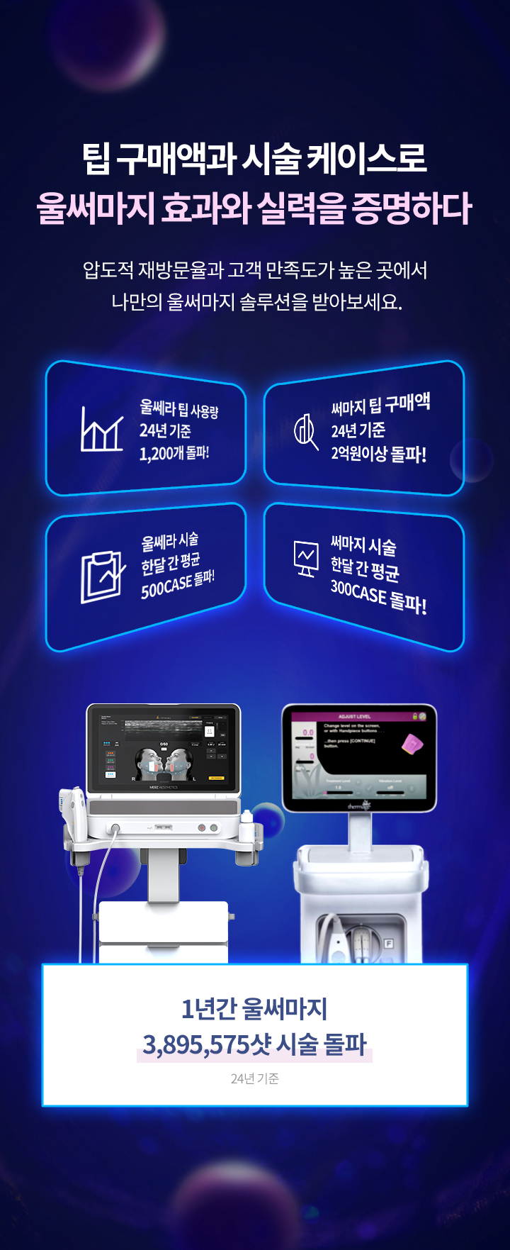 팁 구매액과 시술 케이스로 울써마지 효과와 실력을 증명하다