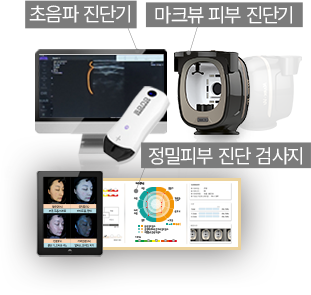 마크뷰,피부타입,피부진단기,피부측정기,피부분석기,피부진단기기,피부수분측정기,MARKVU,JANUS,PSIPLUS,MARK-VU,유수분측정기,피부검사,피부연구소,피부상담
